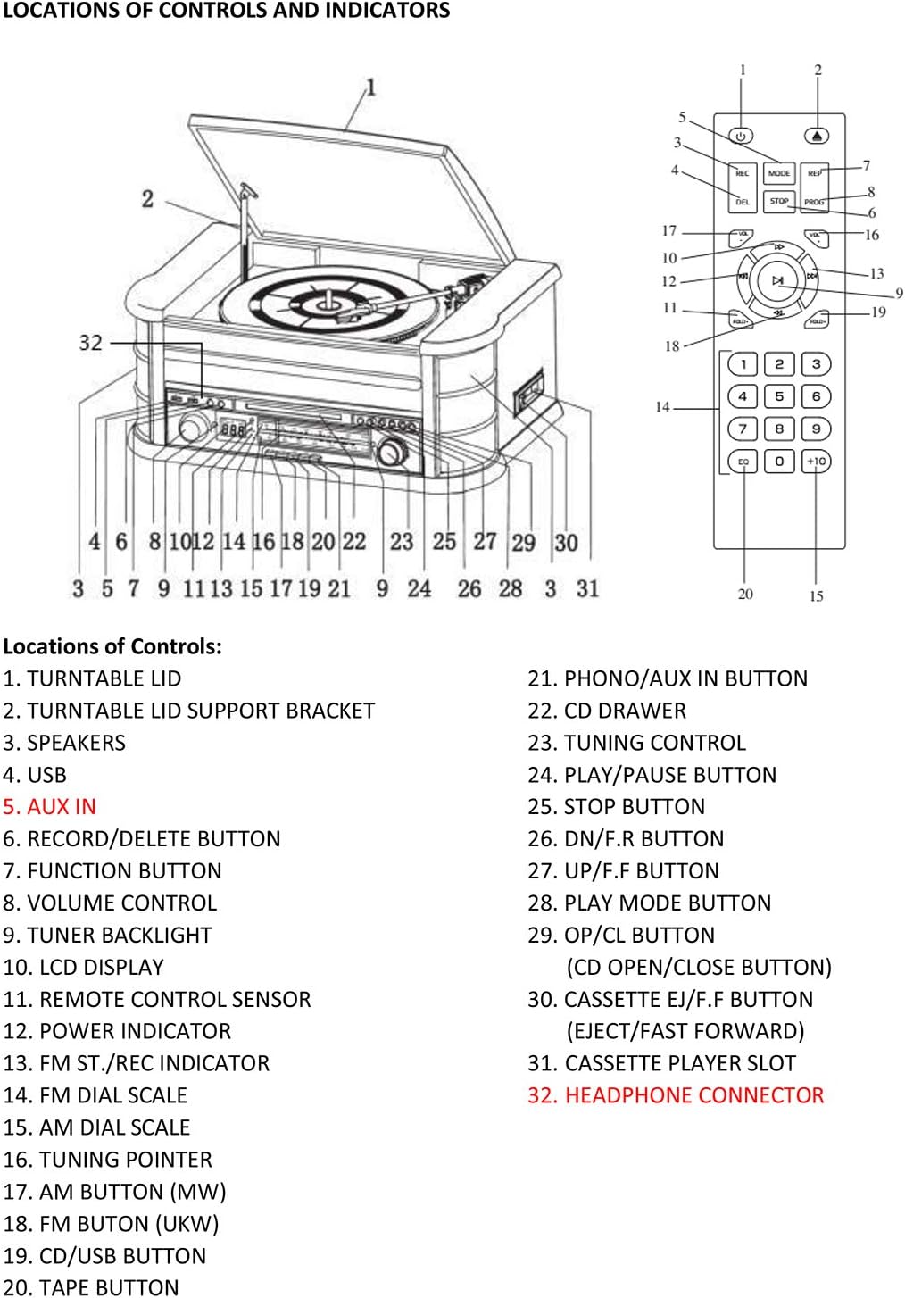 8-IN-1 HIFI STEREO SYSTEM WITH VINYL RECORD AND CD PLAYER