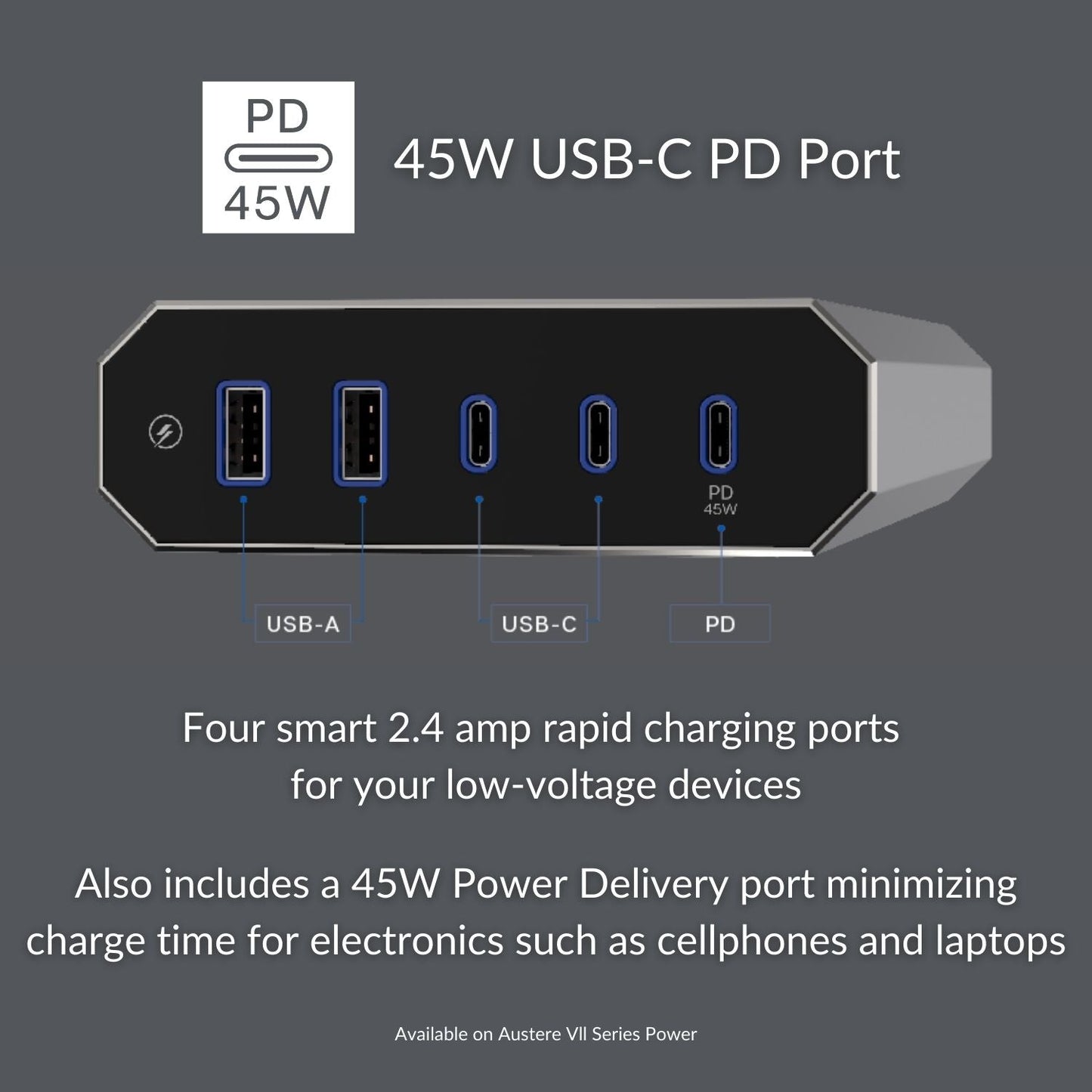 Austere Audio VII Series Power 6-Outlet with Omniport USB+PD