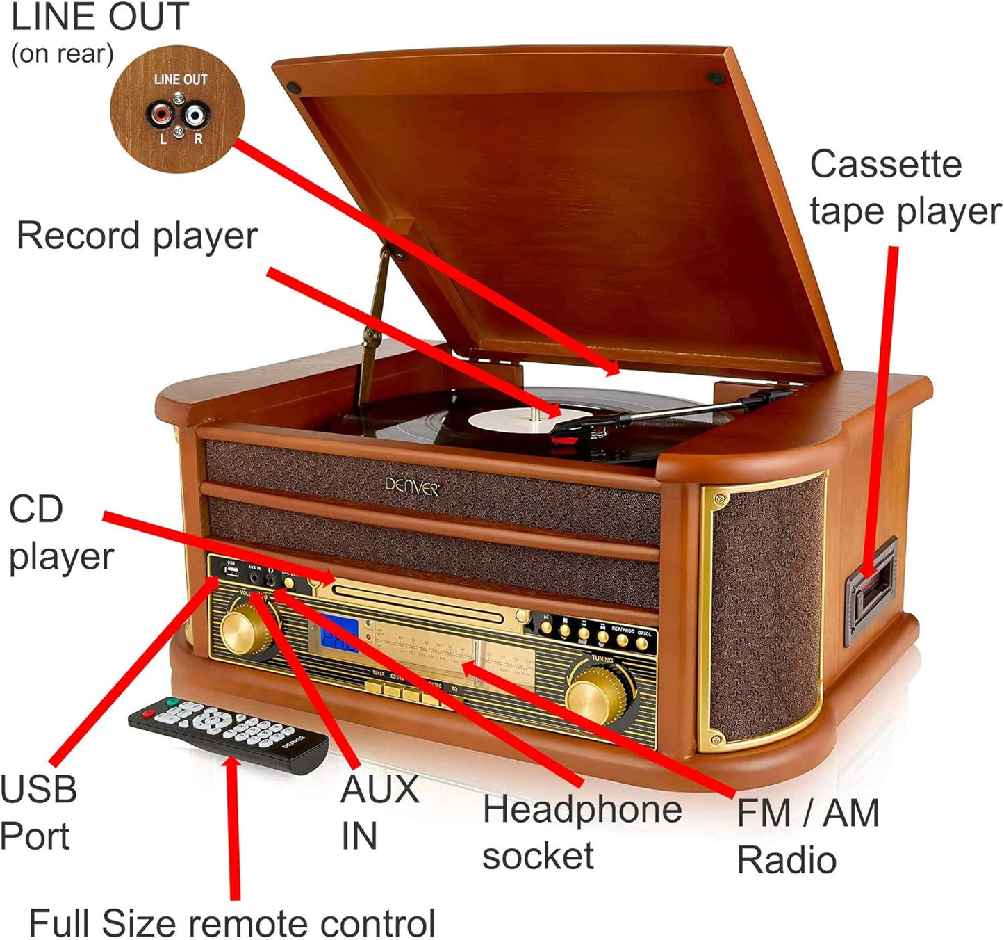 8-IN-1 HIFI STEREO SYSTEM WITH VINYL RECORD AND CD PLAYER